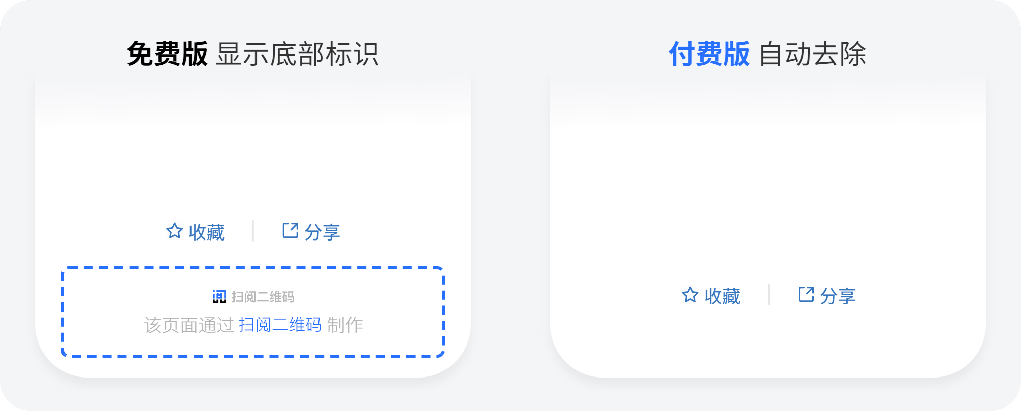 免费版与付费版标识展示说明